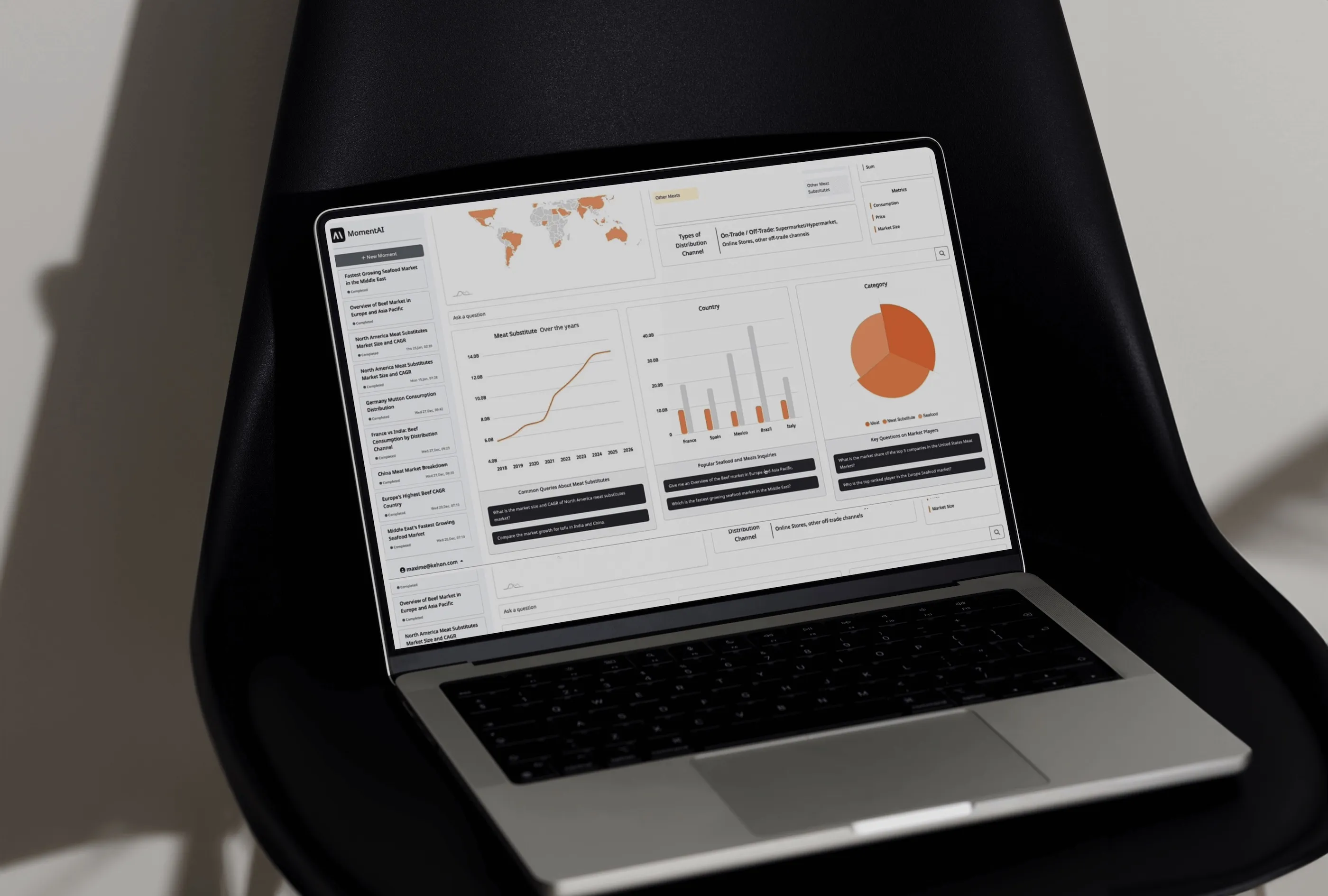 A computer screen showing a dashboard from Moment AI